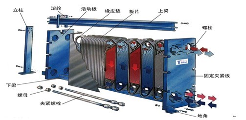 大慶地下水處理 大慶地下水處理